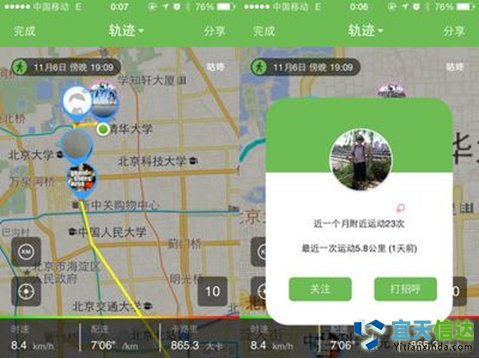 咕咚運動。是一款針對以跑步愛好者的APP軟件，興起時主要以硬件為主要的收入模式，后引入社交元素。今年咕咚開始轉(zhuǎn)戰(zhàn)線下馬拉松賽事。但是，咕咚目前的運動項目主要以跑步為主，無法滿足各類人群的運動需求。
